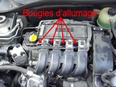 Changer les bougies d’allumage